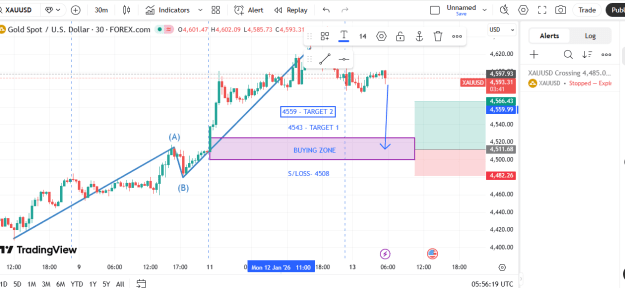 Click to Enlarge

Name: xauusd2.png
Size: 33 KB