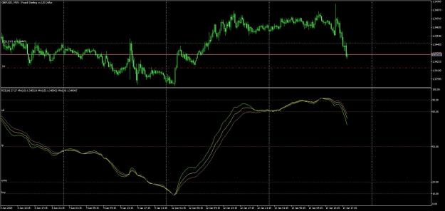 Click to Enlarge

Name: GBPUSDM15.jpg
Size: 137 KB