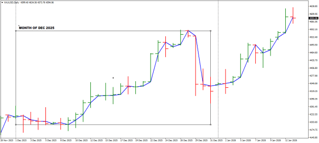 Click to Enlarge

Name: 4 XAUUSDDaily.png
Size: 14 KB