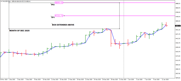 Click to Enlarge

Name: 5 XAUUSDDaily.png
Size: 13 KB