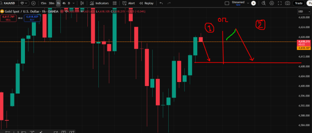 Click to Enlarge

Name: Sell Scalping.png
Size: 26 KB