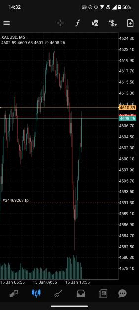 Click to Enlarge

Name: Screenshot_20260115-143213_MetaTrader_4.jpg
Size: 559 KB