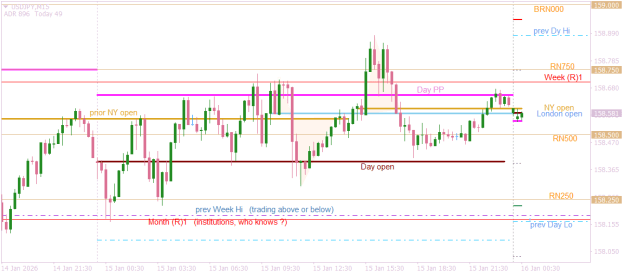 Click to Enlarge

Name: USDJPYM15  friday ahead.png
Size: 16 KB