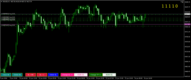 Click to Enlarge

Name: XAUUSDH1.png
Size: 16 KB
