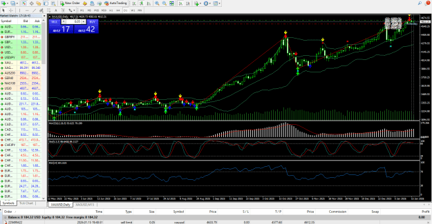 Click to Enlarge

Name: Daily ATS Signal.png
Size: 60 KB