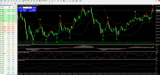 Click to Enlarge

Name: SUCCESS AS WE HIT LAST TP.png
Size: 60 KB