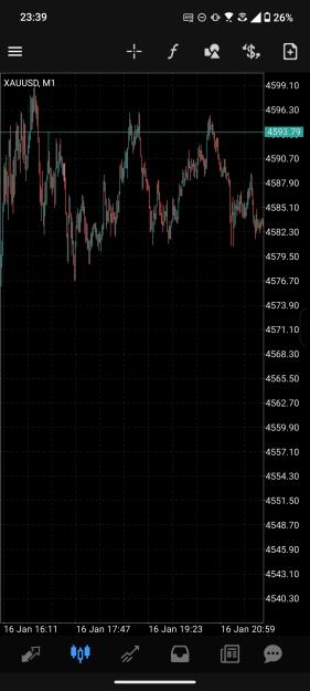 Click to Enlarge

Name: Screenshot_20260116-233935_MetaTrader_4.jpg
Size: 526 KB