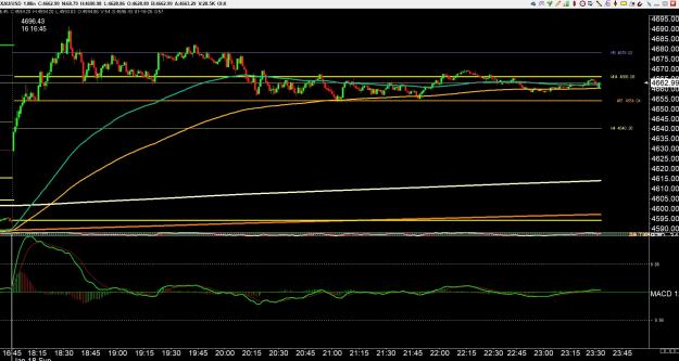 Click to Enlarge

Name: gold 2 .jpg
Size: 384 KB