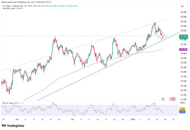 Click to Enlarge

Name: yen-gains-on-safe-haven-demand-5234.png
Size: 63 KB