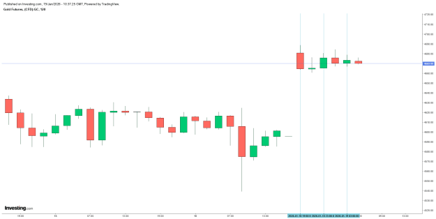 Click to Enlarge

Name: 19 01 h2 investing aa.png
Size: 17 KB