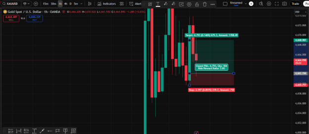 Click to Enlarge

Name: Gold Buy Trade.png
Size: 29 KB