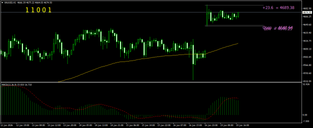 Click to Enlarge

Name: XAUUSDH1.png
Size: 15 KB