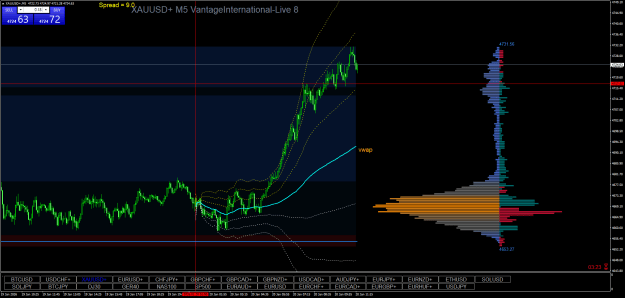 Click to Enlarge

Name: XAUUSD+M5.png
Size: 35 KB