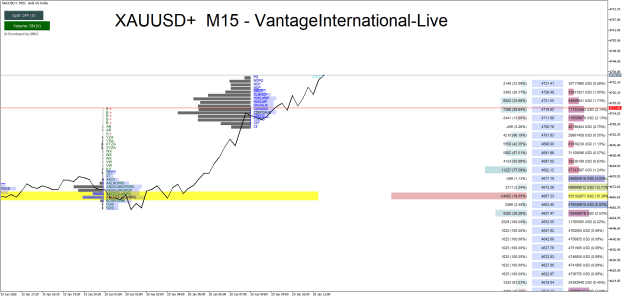 Click to Enlarge

Name: XAUUSD+M15.png
Size: 45 KB