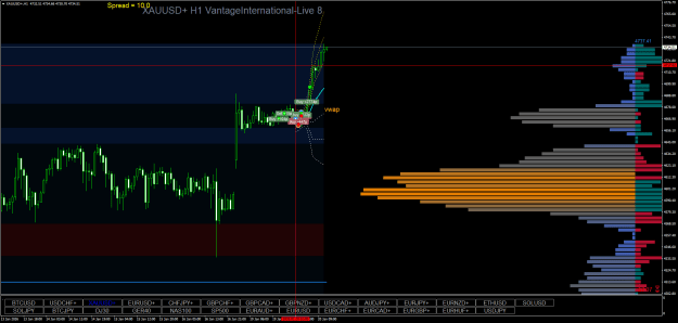 Click to Enlarge

Name: XAUUSD+H1.png
Size: 28 KB