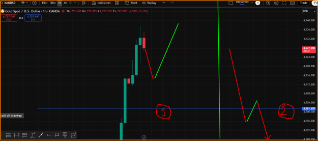 Click to Enlarge

Name: Gold Bull Trend.png
Size: 33 KB