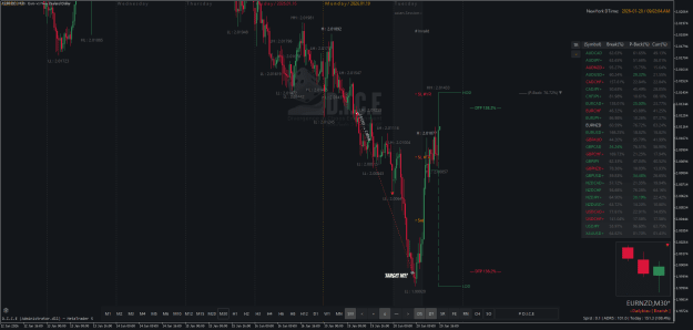 Click to Enlarge

Name: EURNZDM30.png
Size: 60 KB