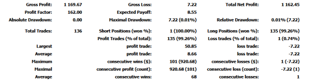 Click to Enlarge

Name: 260121 0051 stats.png
Size: 9 KB