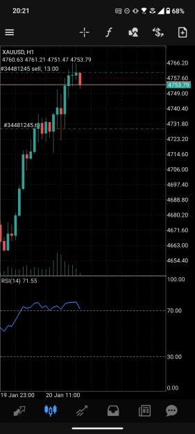 Click to Enlarge

Name: Screenshot_20260120-202113_MetaTrader_4.jpg
Size: 476 KB