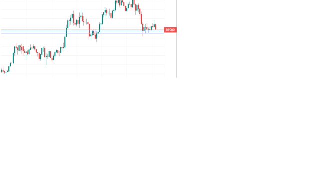 Click to Enlarge

Name: BTC 1.png
Size: 12 KB