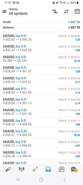 Click to Enlarge

Name: Screenshot_20260121_110741_MetaTrader 4.jpg
Size: 535 KB