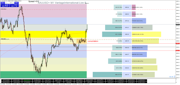 Click to Enlarge

Name: XAUUSD+M1.png
Size: 47 KB