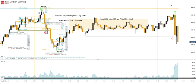 Click to Enlarge

Name: Spot Gold (£1 Contract)_20260121_14.12.png
Size: 61 KB