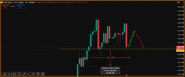 Click to Enlarge

Name: Gold- SELL Trade.png
Size: 24 KB