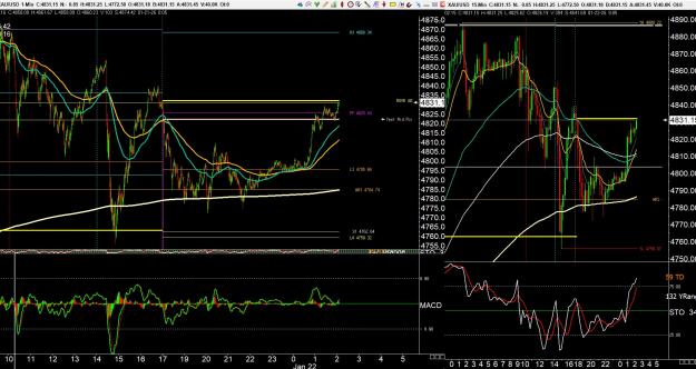 Click to Enlarge

Name: gold 3 .jpg
Size: 513 KB