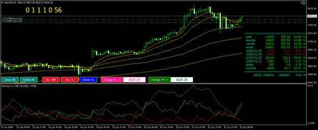 Click to Enlarge

Name: XAUUSDH1.png
Size: 27 KB