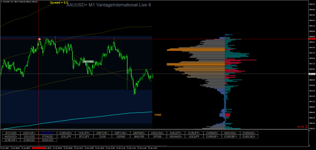 Click to Enlarge

Name: XAUUSD+M1.png
Size: 32 KB