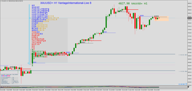 Click to Enlarge

Name: XAUUSD+H1.png
Size: 41 KB