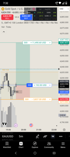 Click to Enlarge

Name: Screenshot_20260122-193251.TradingView.png
Size: 90 KB