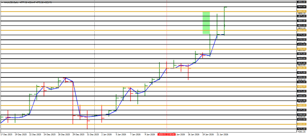 Click to Enlarge

Name: 22 XAUUSDDaily.png
Size: 13 KB