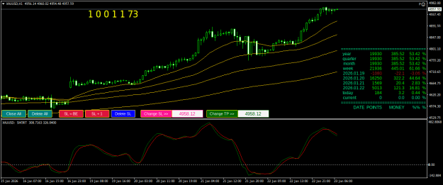 Click to Enlarge

Name: XAUUSDH1.png
Size: 24 KB