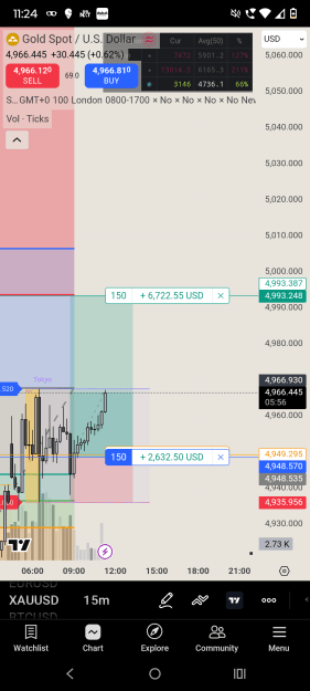 Click to Enlarge

Name: Screenshot_20260123-112405.TradingView.png
Size: 94 KB