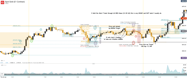 Click to Enlarge

Name: Spot Gold (£1 Contract)_20260123_08.43.png
Size: 73 KB