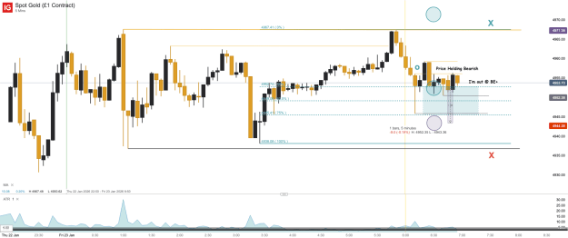Click to Enlarge

Name: Spot Gold (£1 Contract)_20260123_06.57.png
Size: 36 KB