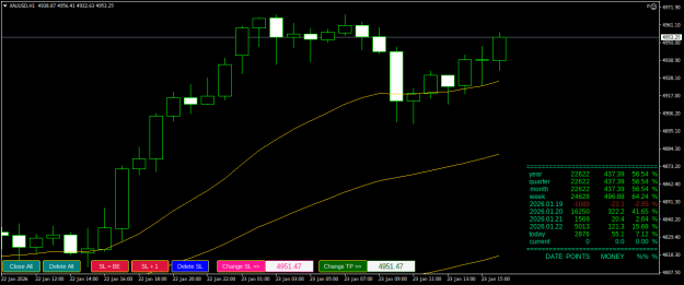 Click to Enlarge

Name: XAUUSDH1.png
Size: 20 KB