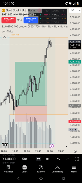 Click to Enlarge

Name: Screenshot_20260123-221400.TradingView.png
Size: 90 KB