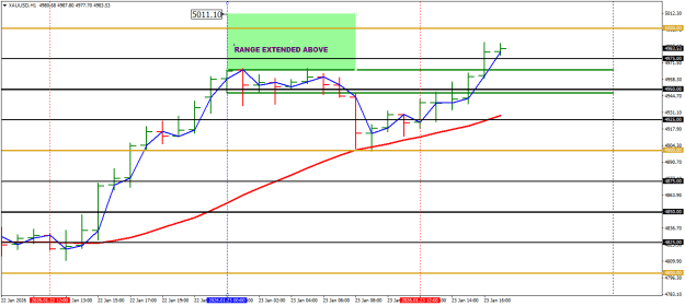 Click to Enlarge

Name: 23D XAUUSDH1.png
Size: 16 KB