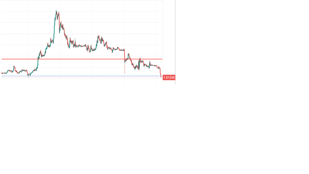 Click to Enlarge

Name: XRP 69.png
Size: 17 KB