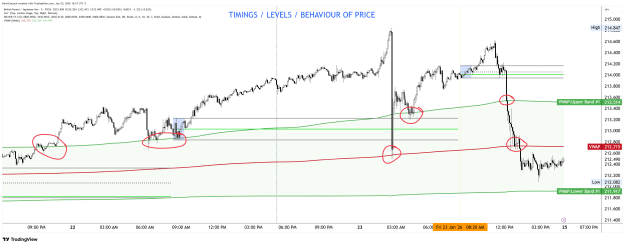 Click to Enlarge

Name: GBPJPY_2026-01-25_13-57-34_41c35.png
Size: 96 KB