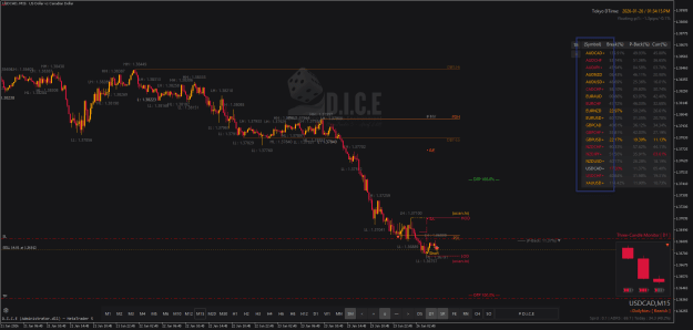 Click to Enlarge

Name: USDCADM15.png
Size: 52 KB