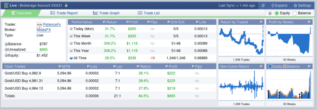 Click to Enlarge

Name: Screenshot 2026-01-26 at 20-29-11 PatienceFx's Profile Forex Factory.png
Size: 38 KB