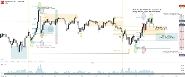 Click to Enlarge

Name: Spot Gold (£1 Contract)_20260126_15.21.png
Size: 74 KB