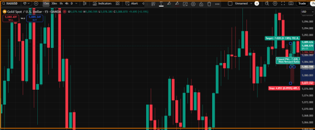 Click to Enlarge

Name: Gold BUY Reversal.png
Size: 29 KB