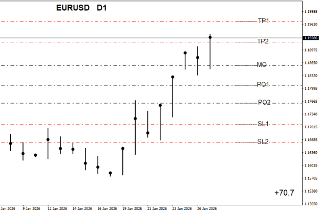 Click to Enlarge

Name: EURUSDDaily.png
Size: 16 KB