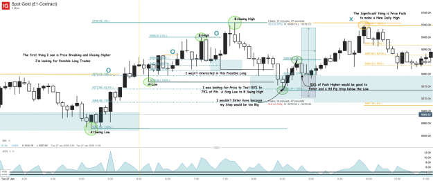 Click to Enlarge

Name: Spot Gold (£1 Contract)_20260127_15.05.png
Size: 70 KB