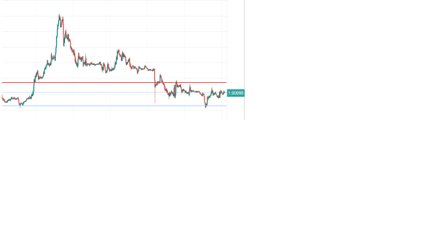 Click to Enlarge

Name: XRP 70.png
Size: 17 KB